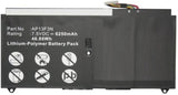 EAN 5706998635372 - CoreParts MBXAC-BA0066 refacción para laptop Batería imagen 3