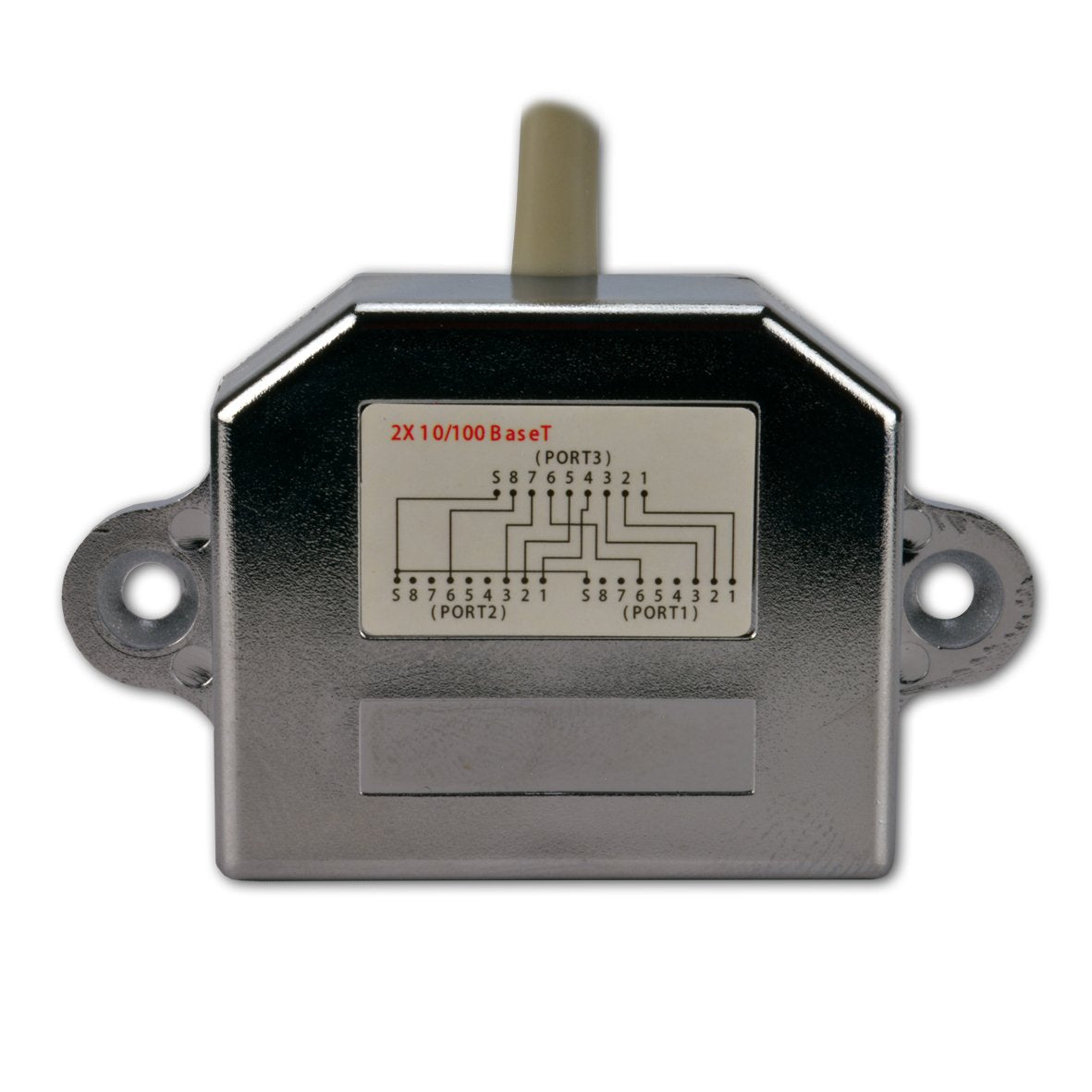 Dedouazulr Ethernet Rj45 Blinde