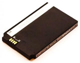 Coreparts Mbxci-Ba0001 Recambio Del Teléfono Móvil Batería