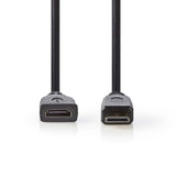 Mini Hdmi: Han - Hdmi: Hun  Adapter, Sort, 0,2m Kabel