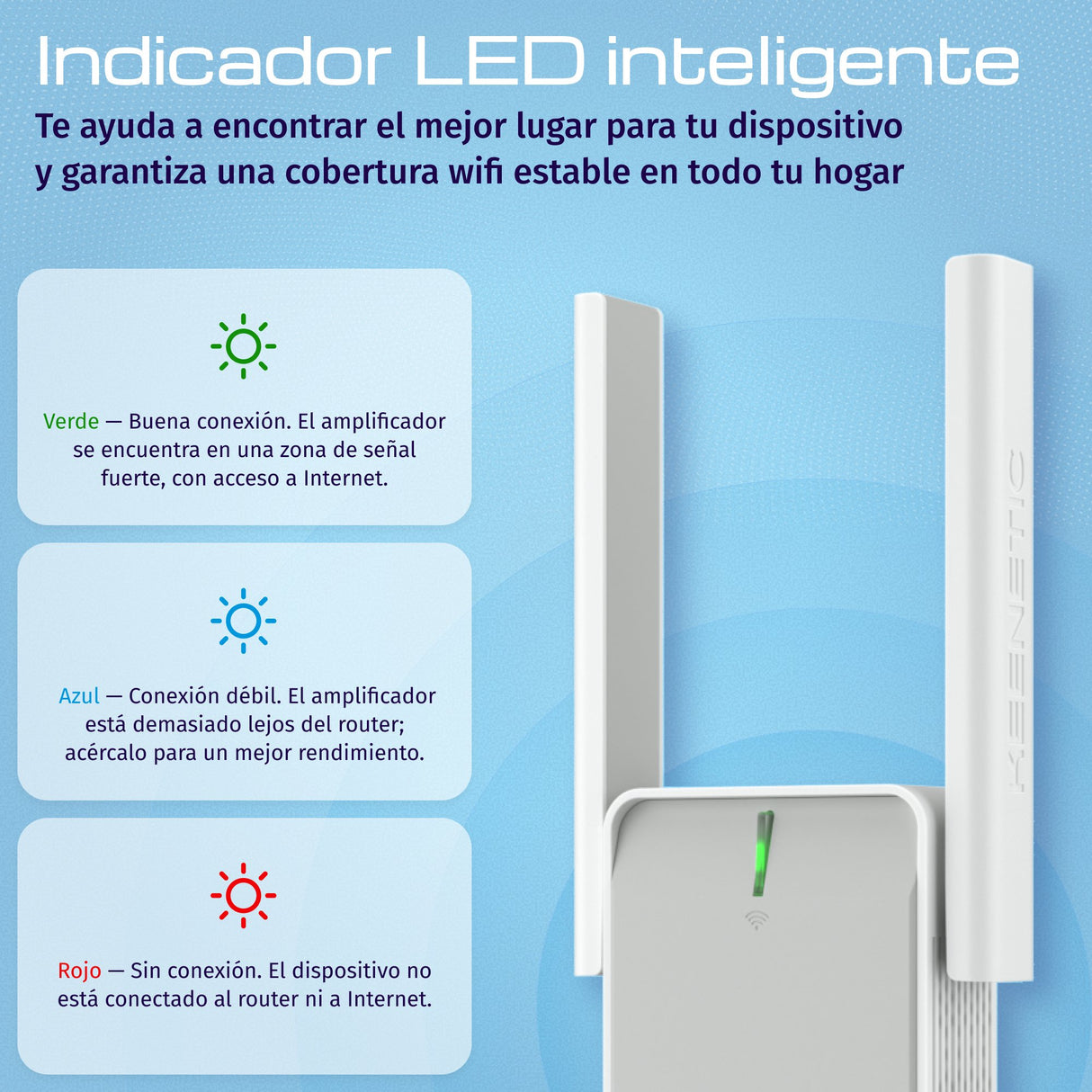 EAN 4897082922063 - Keenetic Buddy 4 (KN-3211) Repetidor de red Blanco, Gris 100 Mbit/s imagen 5
