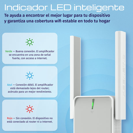 EAN 4897082922063 - Keenetic Buddy 4 (KN-3211) Repetidor de red Blanco, Gris 100 Mbit/s imagen 5