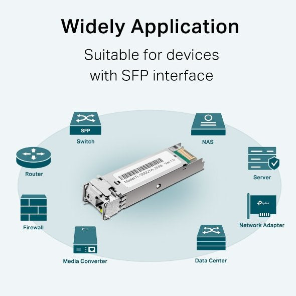 Modulo Sfp/Sfp Tp-Link Tl-Sm321a-2