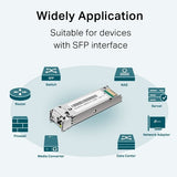 Modulo Sfp/Sfp Tp-Link Tl-Sm321a-2
