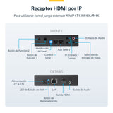 EAN 0065030868969 - StarTech.com ST12MHDLAN4R extensor audio/video Receptor AV Negro imagen 5