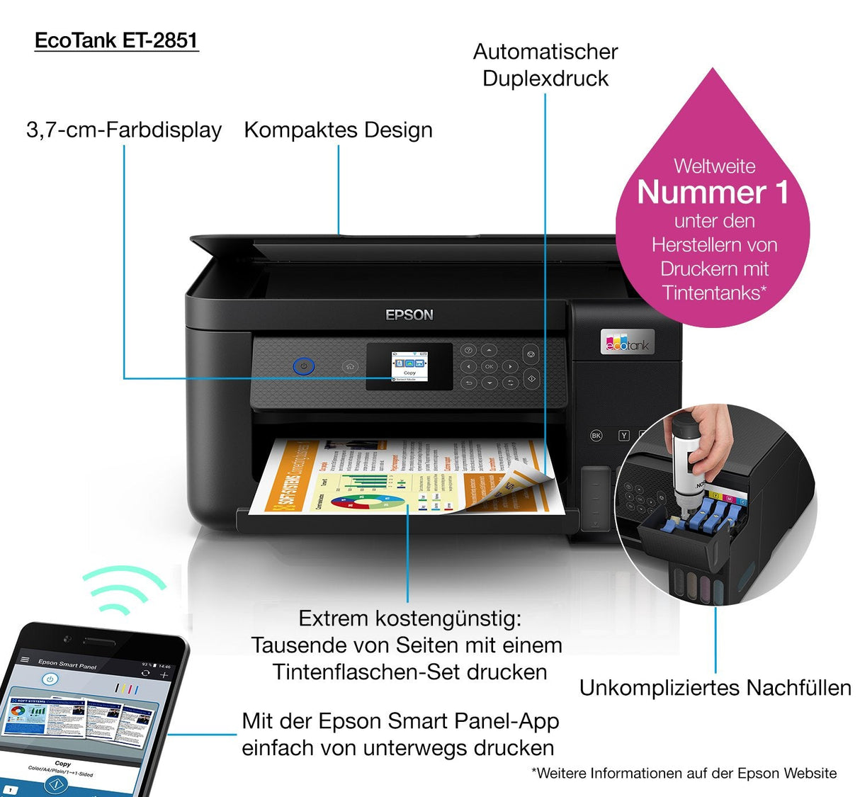 Epson Multifuncional Inkjet A4 Ecotank Et-2851