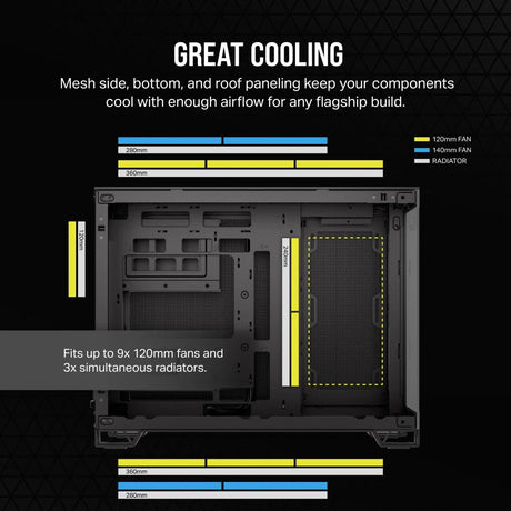 EAN 0840006674962 - Corsair 2500X Midi Tower Negro imagen 5