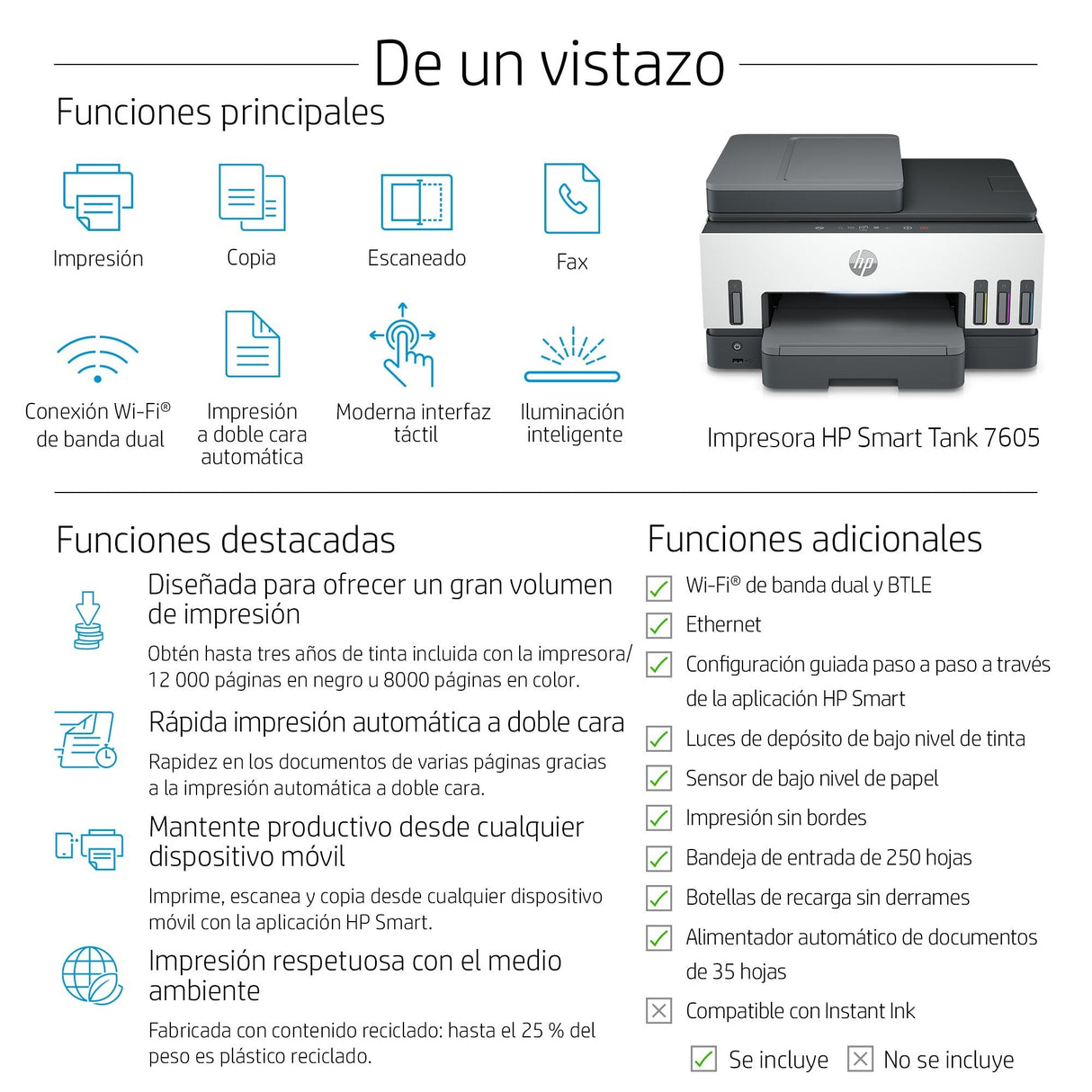 Hp Smart Tank 7605 15/9ppm Mfp Mfp  A4 Usb2.0 Wifi Eth Fax 1200x1200