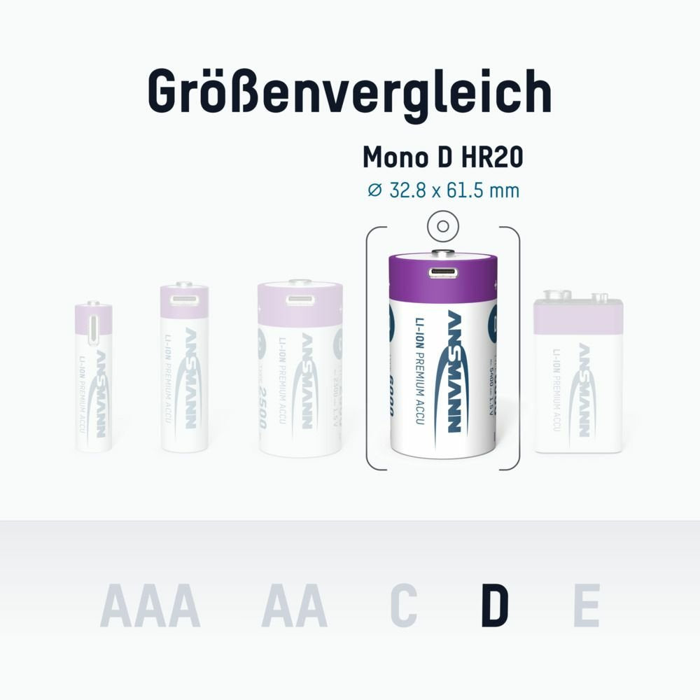 EAN 4013674193998 - Ansmann 1314-0005 pila doméstica Batería recargable D Ión de litio imagen 4
