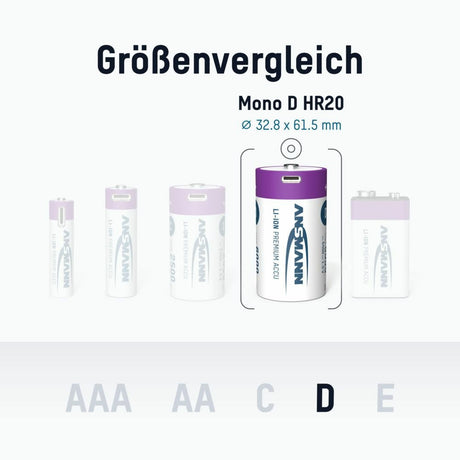 EAN 4013674193998 - Ansmann 1314-0005 pila doméstica Batería recargable D Ión de litio imagen 4