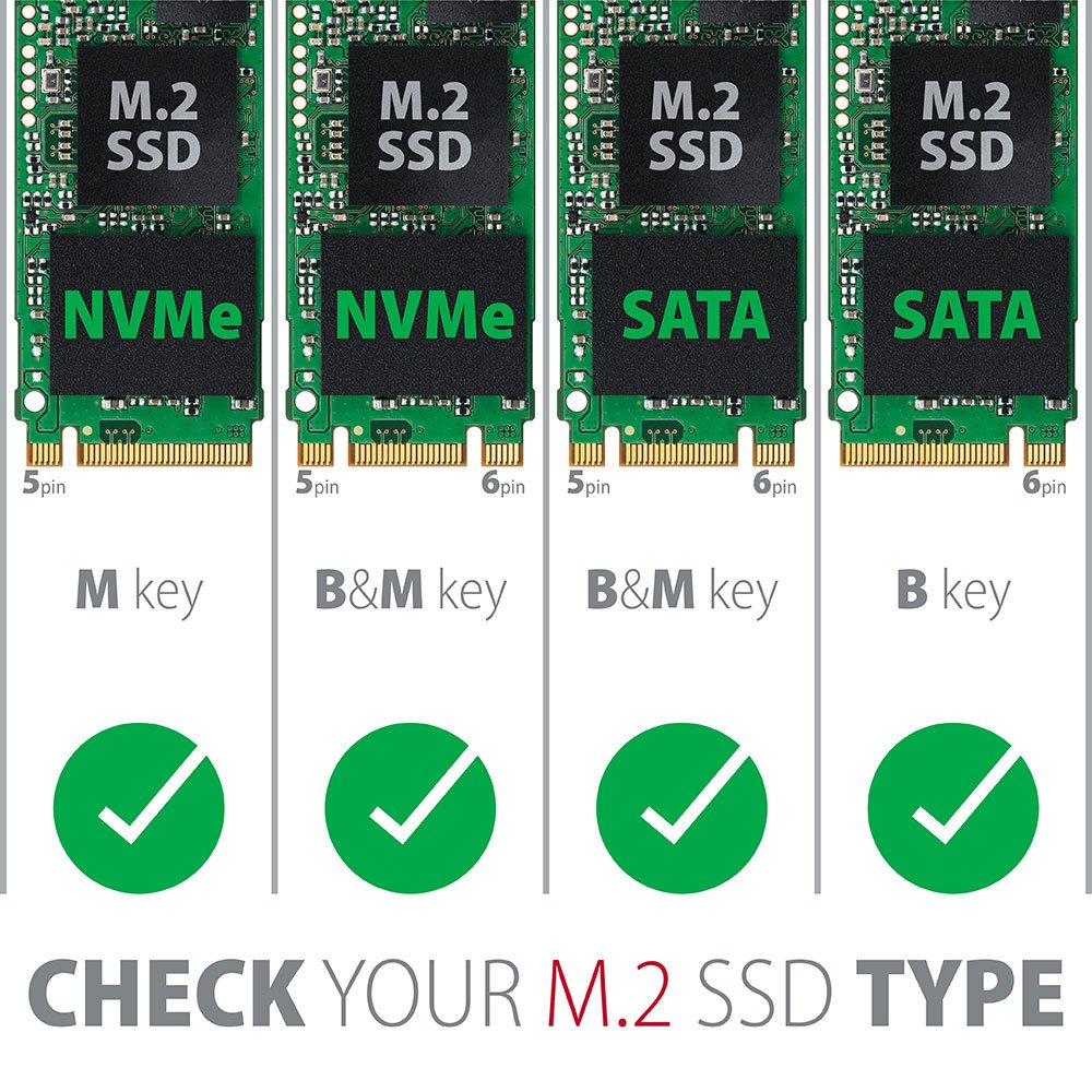 Axagon Pcem2-D Tarjeta Pcie X4 - M.2 Nvme M-Key + Sata B-Key Sata Interno