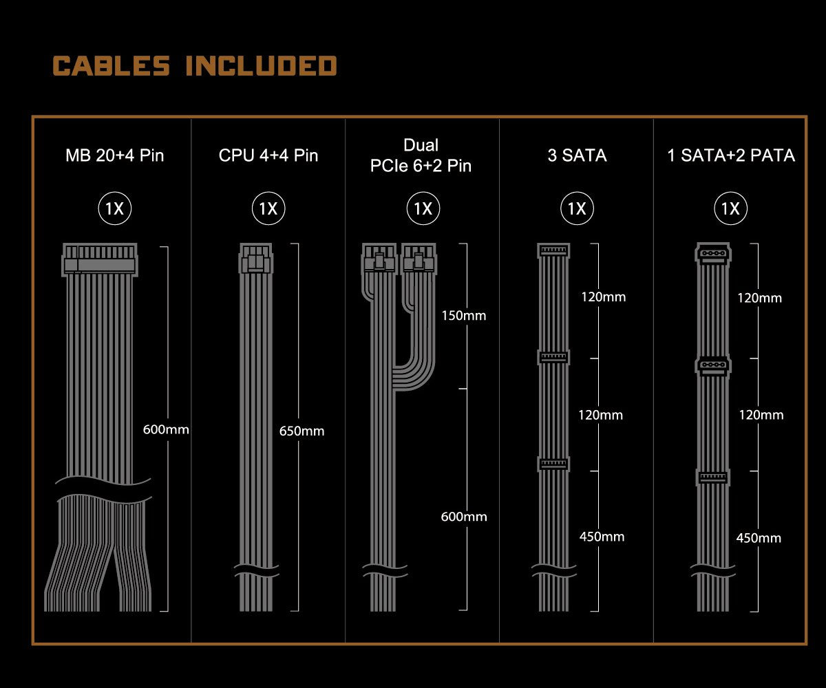 EAN 4710483948008 - Asrock CL-550B Challenger unidad de fuente de alimentación 550 W 20+4 pin ATX ATX Negro imagen 6