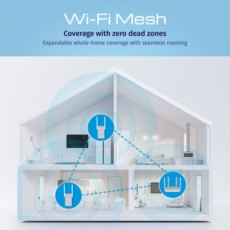 EAN 4897082922063 - Keenetic Buddy 4 (KN-3211) Repetidor de red Blanco, Gris 100 Mbit/s imagen 4