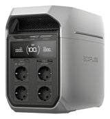 Ecoflow Delta 3 Plus Lithium Power Station 1024wh