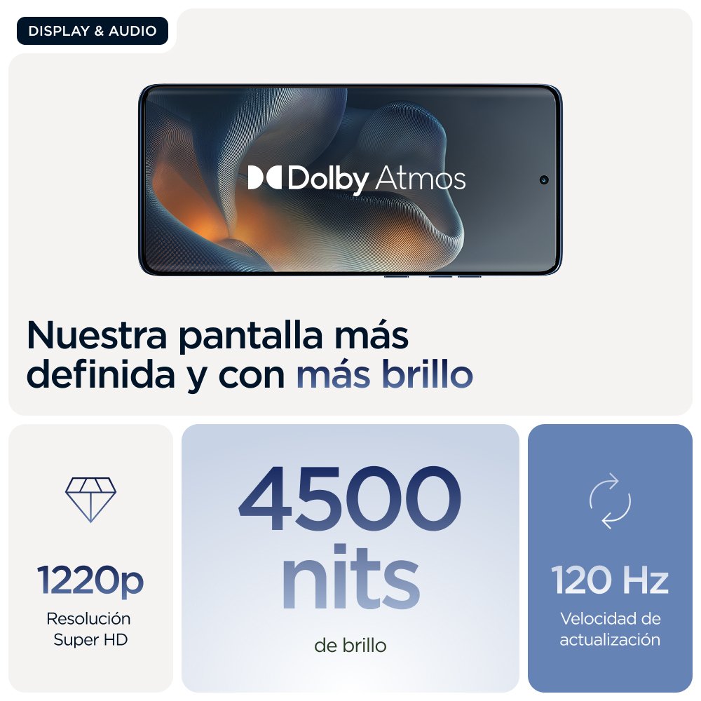 EAN 0840023298165 - Motorola edge 60 16,9 cm (6.67") SIM doble Android 15 5G USB Tipo C 12 GB 512 GB 5200 mAh Azul imagen 18