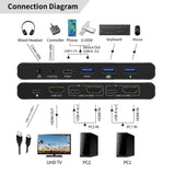 Hdmi & Usb-C Kvm Switch 2-Port