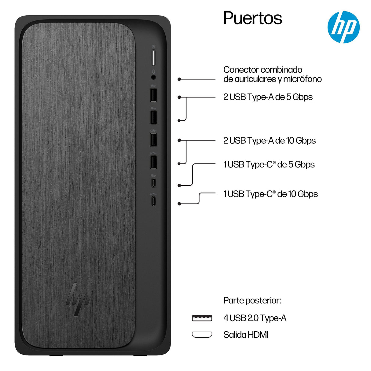 EAN 0199251207198 - HP OmniDesk Desktop M02-0025ns PC AMD Ryzen™ 5 8500G 16 GB DDR5-SDRAM 1 TB SSD Windows 11 Home Torre AI P imagen 5