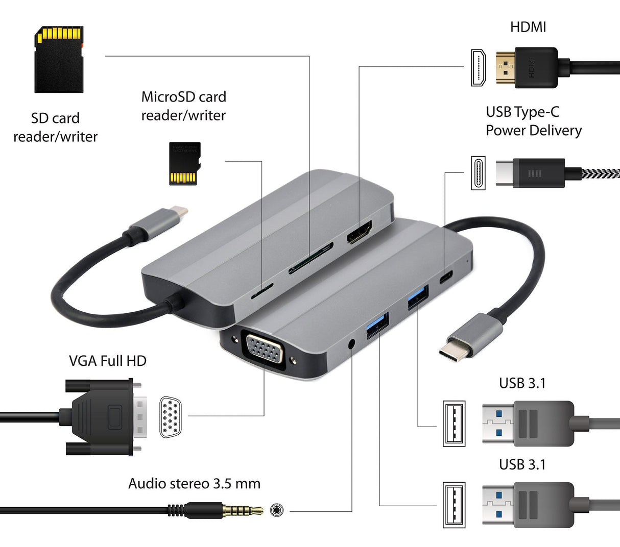 Gembird A-Cm-Combo8-02 Usb Tipo C 8in1 Multi Port Adapter Hub + Hdmi + Vga + Pd + Card Reader + Stereo Audio Silver