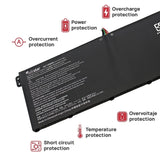 Batería Para Portátil Acer Aspire R 11 R3-131t