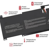 Batería Para Portátil Msi Bty-M49 39Wh 11.55V 3400Mah