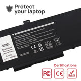 Batería Para Portátil Dell Latitude 5420 5520 Precision 3560 Series | Rj40G 55Wh