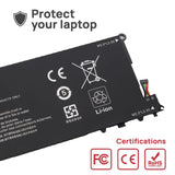 Batería Dn04Xl Para Portátil Hp Zbook X2 G4 3Fb84Ut 3Fb88Ut 3Jy50Ut 3Ua47Ut 3Wp24Ut 3Xp65Ut 3Xt78Ut 3Tp54Ut