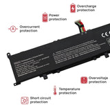Batería Para Portatil Hp Elitebook 630 640 645 660 G11 | Rx03Xl