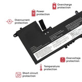 Batería L19D3Pd3 Para Portátil Lenovo Ideapad S540-13Api S540-13Are S540-13Iml 11.1V 4100Mah