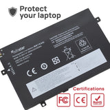 Batería 01Av411 | 01Av412 | 01Av413 | Sb10K97568 | Sb10K97569 - 3650Mah ( 40 Wh ) 10.95V