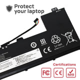 Batería Para Portátil Lenovo Ideapad 5 2-In-1 14Ahp9 14Iru9 16Ahp9 | L23M3Pe1 11.55V