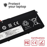 Batería Para Portátil Lenovo Ideapad Pro 5 14Ahp9 16Ahp9 16Imh9 | L23M4Pf1 61Wh