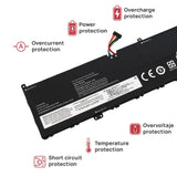 Batería Para Portátil Lenovo Yoga Pro 14S Iah7 Arh7 | L21M4Pe0 L21L4Pe0 47Wh
