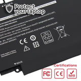 Batería Nf2Mw Para Portátil Dell 7.4V 4200Mah Inspiron 7400 | Latitude 7400 | Latitude 9410