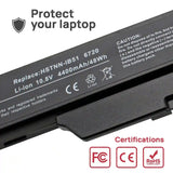 Batería Para Portátil Hp 51085-121 451085-661 451086-001 451086-121 451086-621