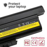 Batería Para Portátil Lenovo Thinkpad Sl400 R60 T60 R500 Z60E 40Y6795