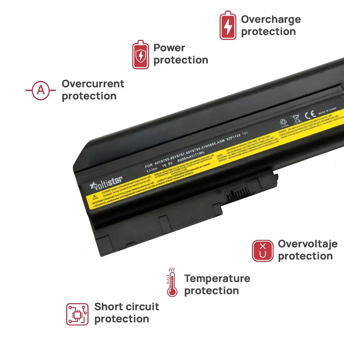 Batería Para Portátil Lenovo Thinkpad Sl400 R60 T60 R500 Z60E 40Y6795