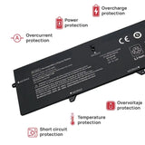 Batería Para Portátil Hp Elitebook X360 1040 G5 / Elitebook X360 1040 G6 Bl04Xl