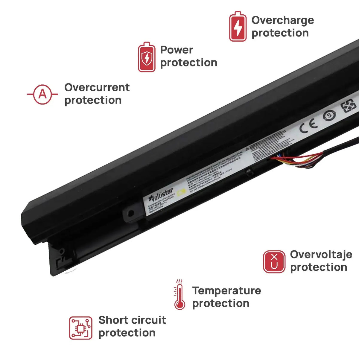 Batería Para Portátil Lenovo 5B10K02215 5B10K02218 5B10K02219 L15L4A01 L15M4A01 L15S4A01