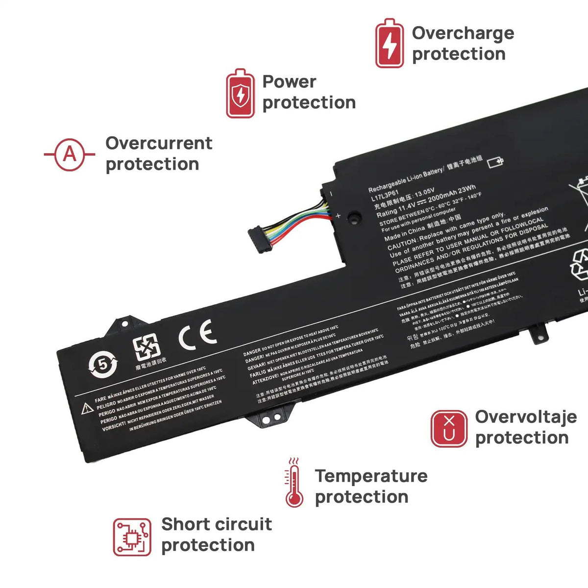 Batería Para Portátil Lenovo Ideapad 320S-13Lkb L17L3P61 11.4V 2000Mah