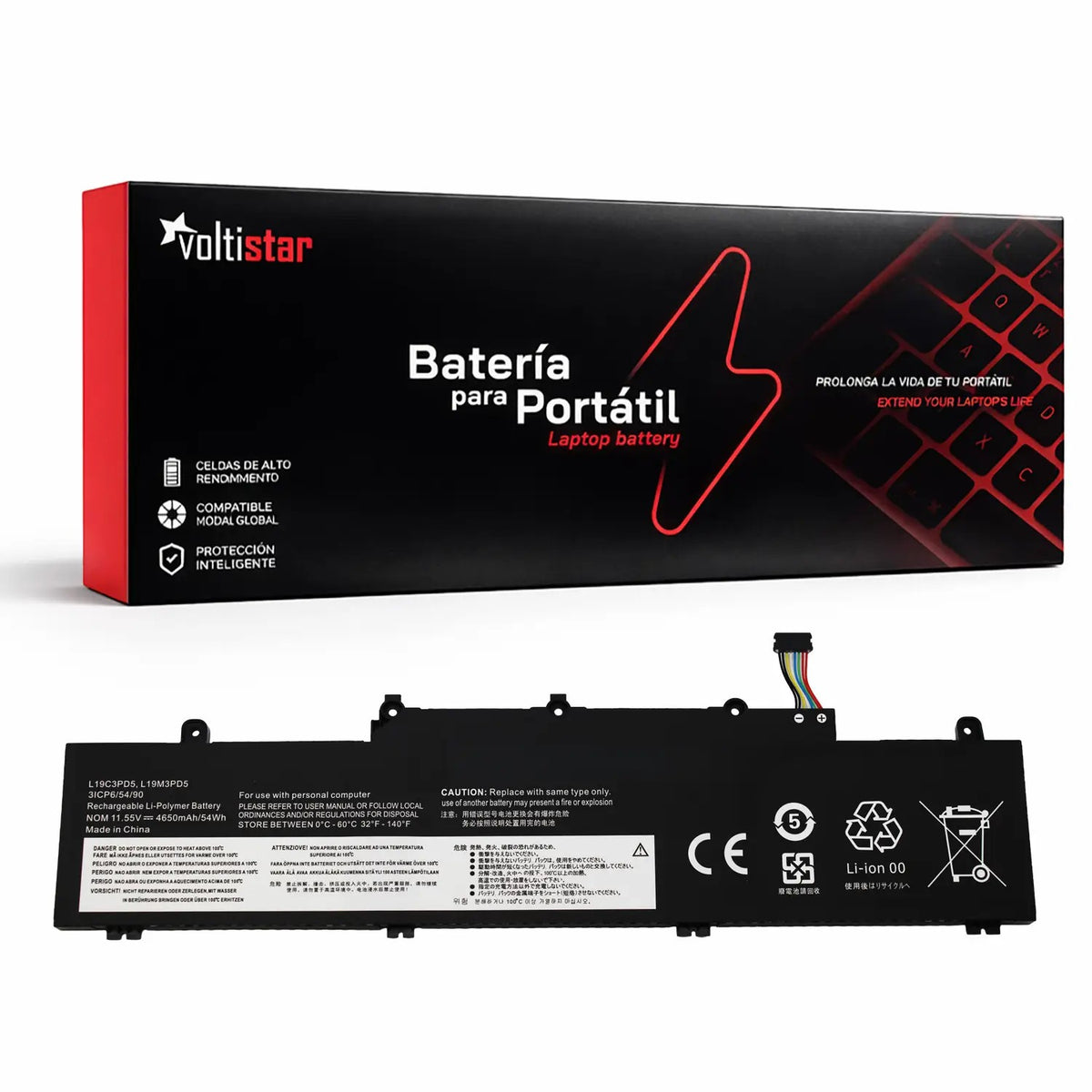 Batería Para Portátil Lenovo Thinkpad E14 L19M3Pd5