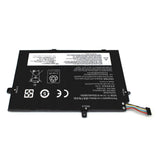 Batería Para Portátil Lenovo Thinkpad L480 L580 L17L3P52 L17M3P54 L17M3P53 01Av466