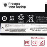 Batería Para Portátil Lenovo Thinkpad T470 T480 01Av421 01Av420 01Av419