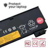 Batería Para Portátil Lenovo Thinkpad X250
