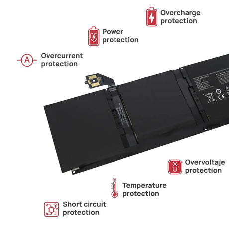 Batería Para Portátil Microsoft Surface 3 De 13.5" G3Hta052H