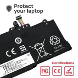 Bateria Para Portatil Thinkpad T14S G5 G6 L23M3P75 L23C3P70 L23D3P76