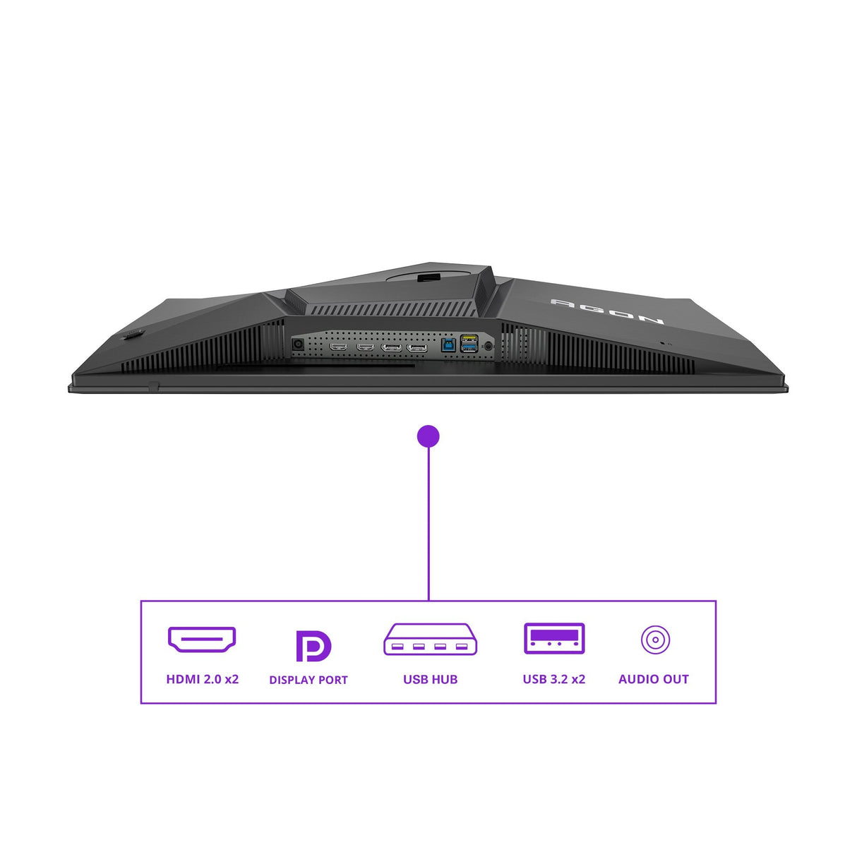 Aoc Agon Pro Ag276qzd2 - 27"  Qd Oled  Qhd  0.03ms  240hz  Hdr