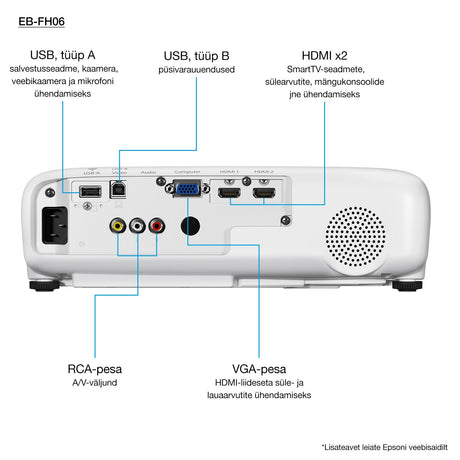 EAN 8715946680576 - Epson EB-FH06 imagen 6