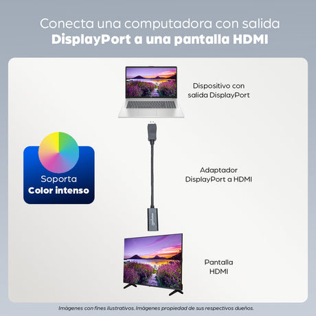 EAN 0766623151634 - Manhattan 151634 adaptador de cable de vídeo 0,15 m HDMI tipo A (Estándar) imagen 6