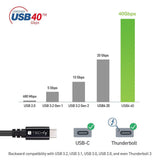 Techly Icoc Musb40-Cmcm08 Cable Usb 4.0 Usb-C A Usb-C Thunderbolt 4 Pd M/M 80cm