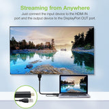 Techly Icoc Hdmi-Dp12a Adaptador Hdmi A Displayport Con Alimentación Usb 4k*30hz M/F